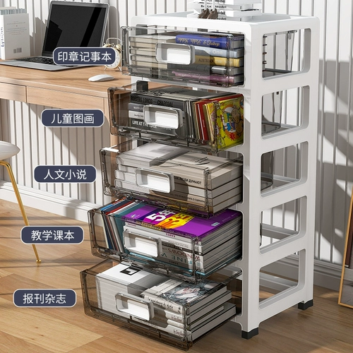 Домохозяйство прозрачного ящика для хранения