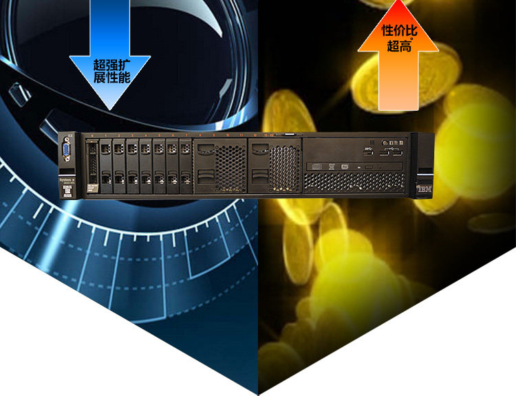 Совершенно новый 2U служба Инструмент IBM X3650M5 E5-2683V3 32G 3*480G один источник лицензированный качественный товар 