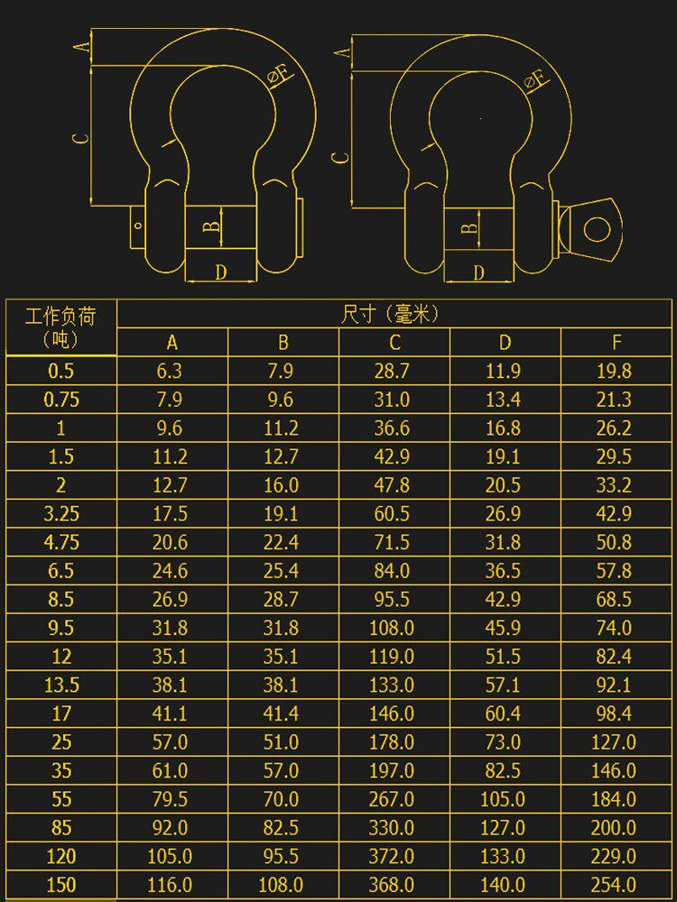 Подъемные цепи 链条吊索具g80起重铁链子卸扣环挂钩子吊装货四根爪1米2m6吨10t8t