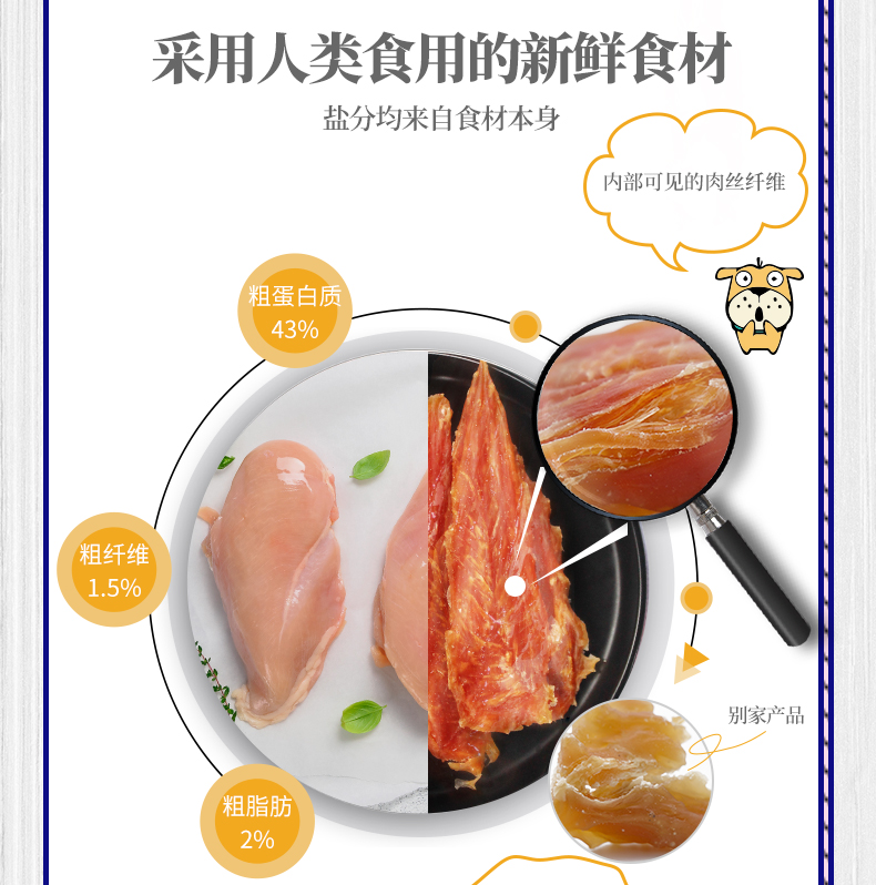 Hầu hết các món ăn vặt cho chó cưng thưởng thức thịt gà răng hàm cắn chó ăn nhẹ spree 80g * 6 túi - Đồ ăn vặt cho chó thức ăn vặt cho chó	