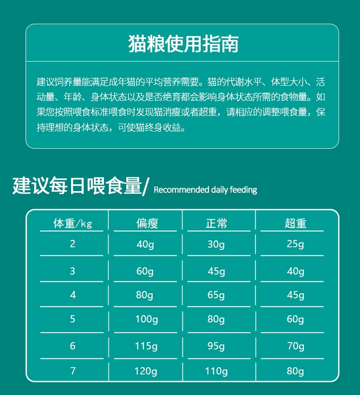 thức ăn cho mèo yêu thích thức ăn cho mèo 5kg thức ăn chủ yếu cho mèo 10 kg cá biển muối thấp thức ăn tự nhiên 2,5kg2 túi - Cat Staples