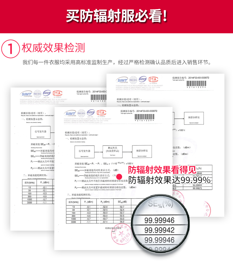 Tạp dề chống phóng xạ mặc mùa có thể giặt tạp dề nữ công sở mang thai bức xạ phù hợp với trang phục bà bầu chính hãng shop quần áo bảo bệ bức xạ