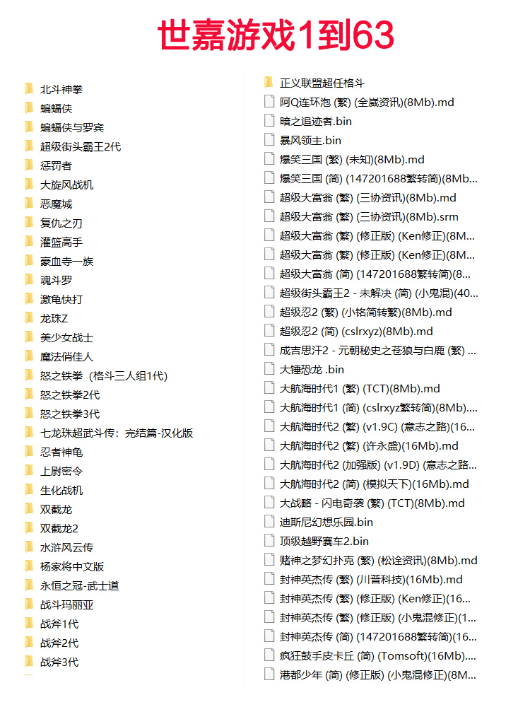 Sega MD thẻ đen Yuyou sách trắng điều khiển trò chơi pc máy tính xách tay đôi máy trò chơi win10 cáp usb máy tính - Kiểm soát trò chơi tay cam choi game