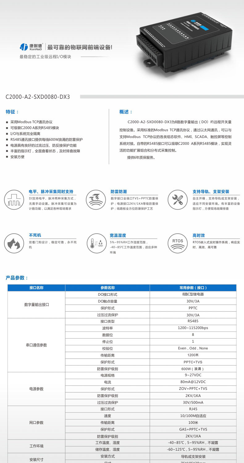  A2-SXD0080-DX3.jpg