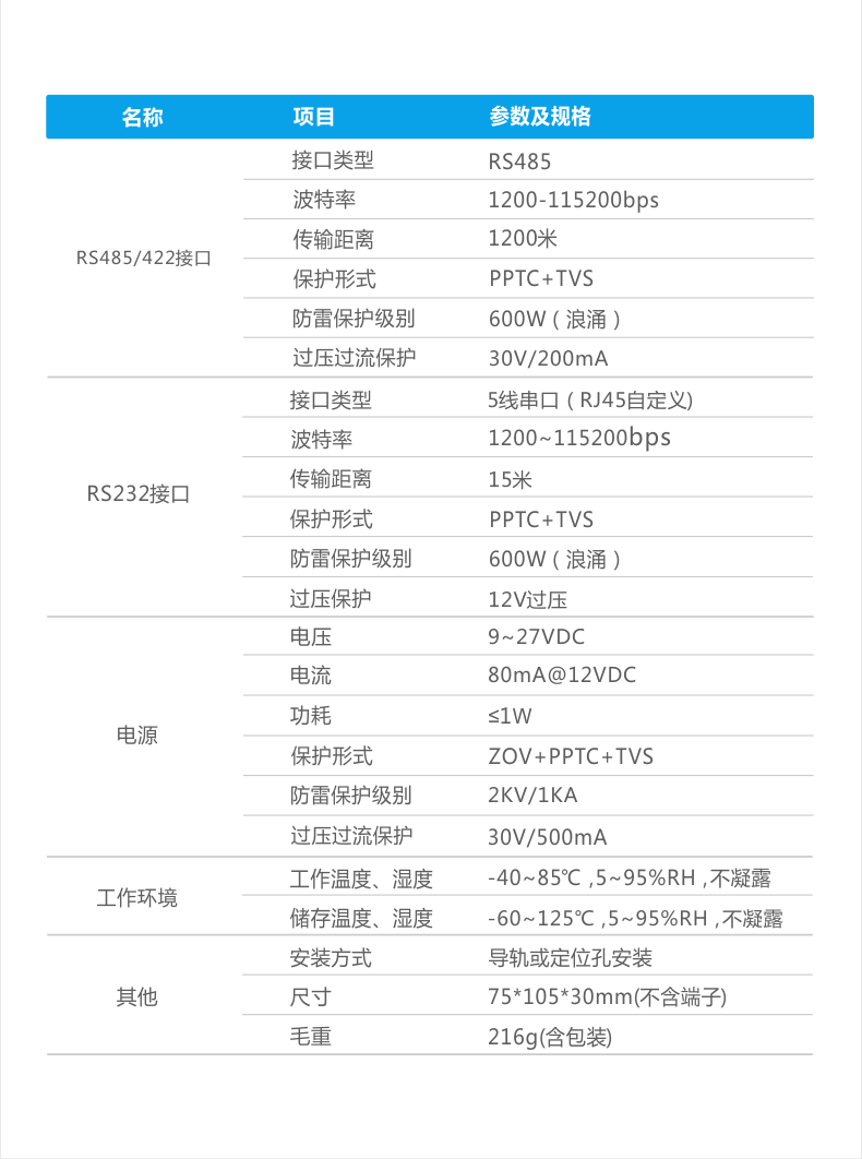 C2-SFI0101-BB1_D DETAL 3.PNG