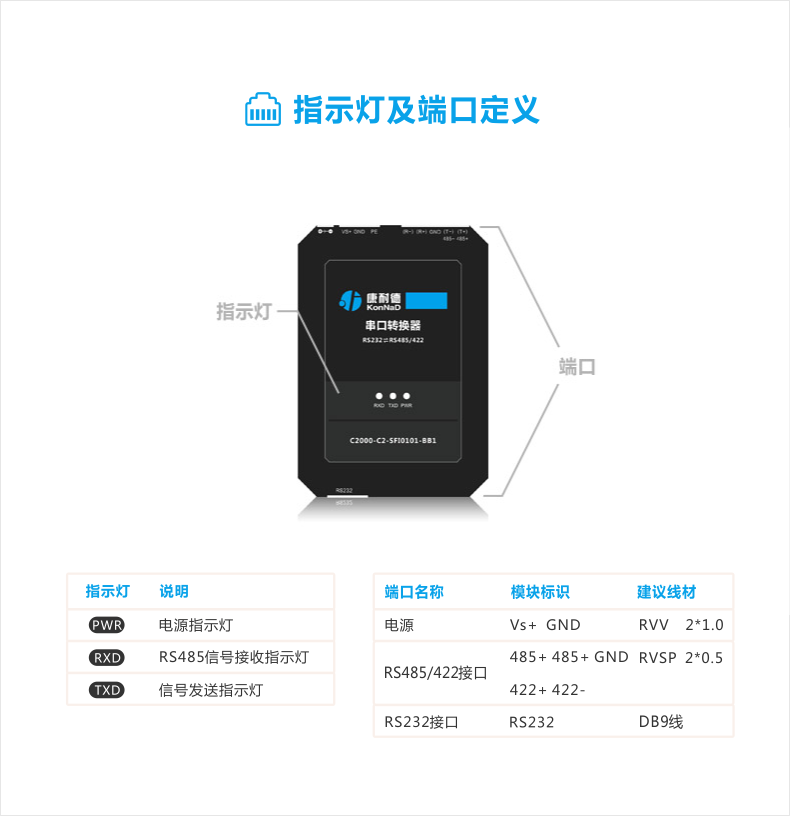 C2-SFI0101-BB1_ Port .png