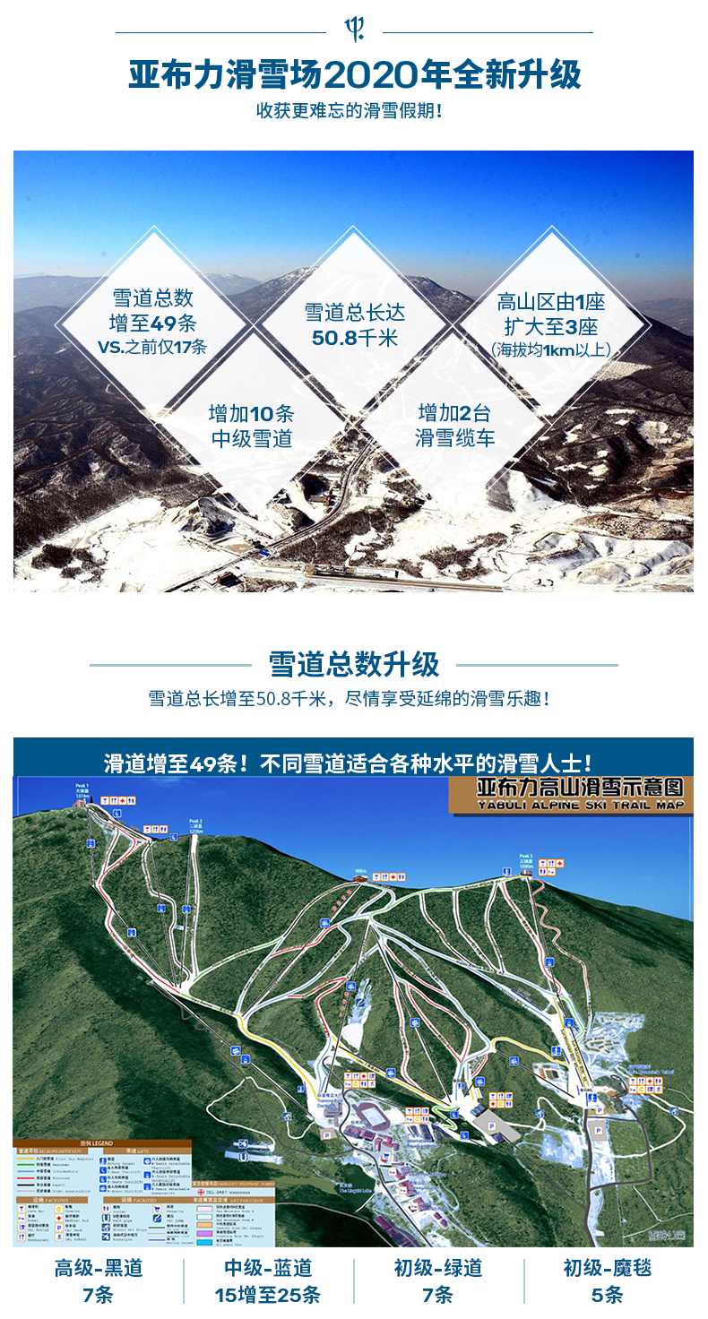 潜派旅行
