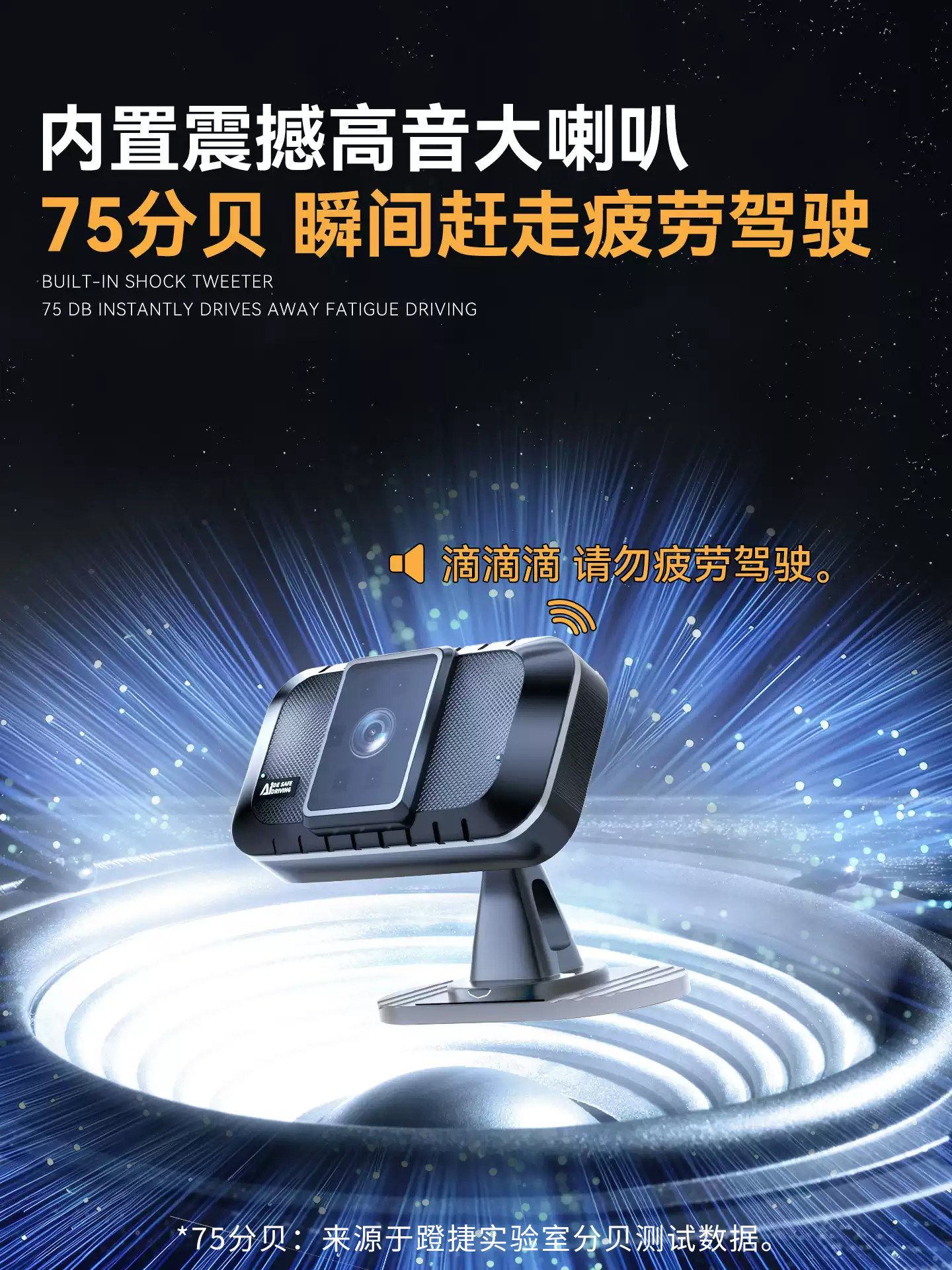 Anti-Fatigue Driving Reminder Device for Drivers, Anti-Drowsiness Warning System, Anti-Slumber Device, Detection and Monitoring System