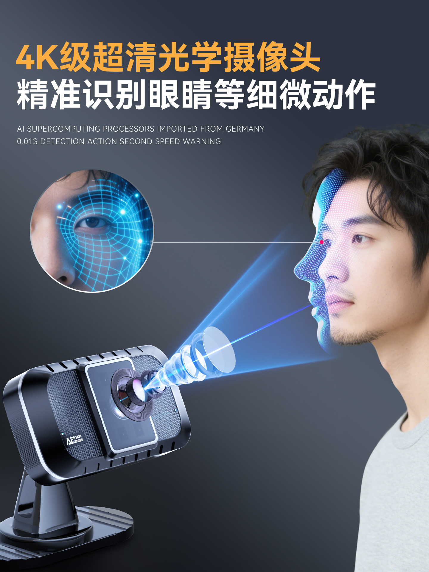 Anti-Fatigue Driving Reminder Device for Drivers, Anti-Drowsiness Warning System, Anti-Slumber Device, Detection and Monitoring System