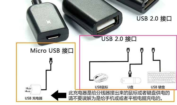 Concentrateur USB - Ref 369360 Image 10