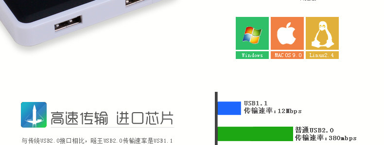 Hub USB - Ref 366731 Image 4