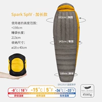 Расширение Spark ™ Spiv