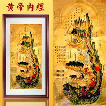 Huangdi Neijing scroll hanging painting repair real fire Picture town house gossip decoration heart Jingzhen map Taoist Chinese medicine calligraphy and painting
