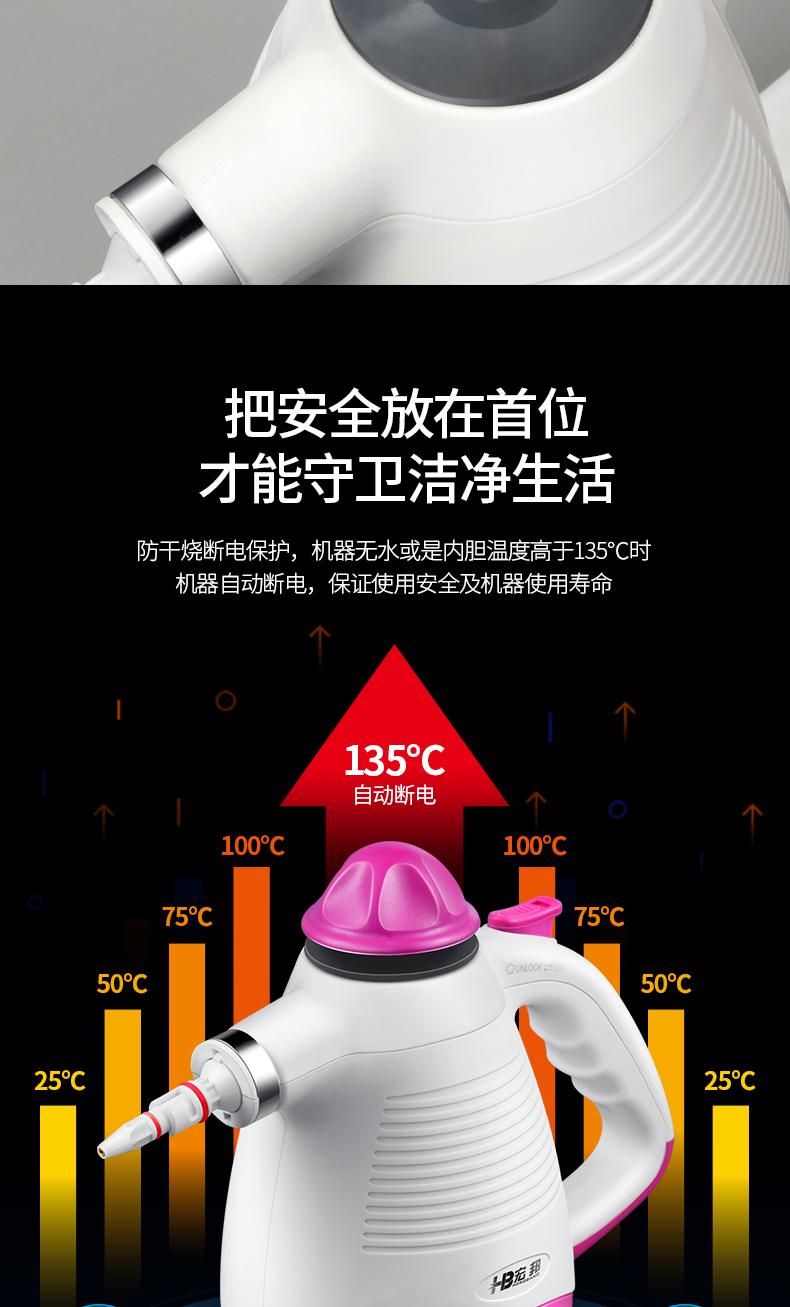 宏邦 多功能手持高压高温蒸汽清洁机 3.5br蒸汽 图10
