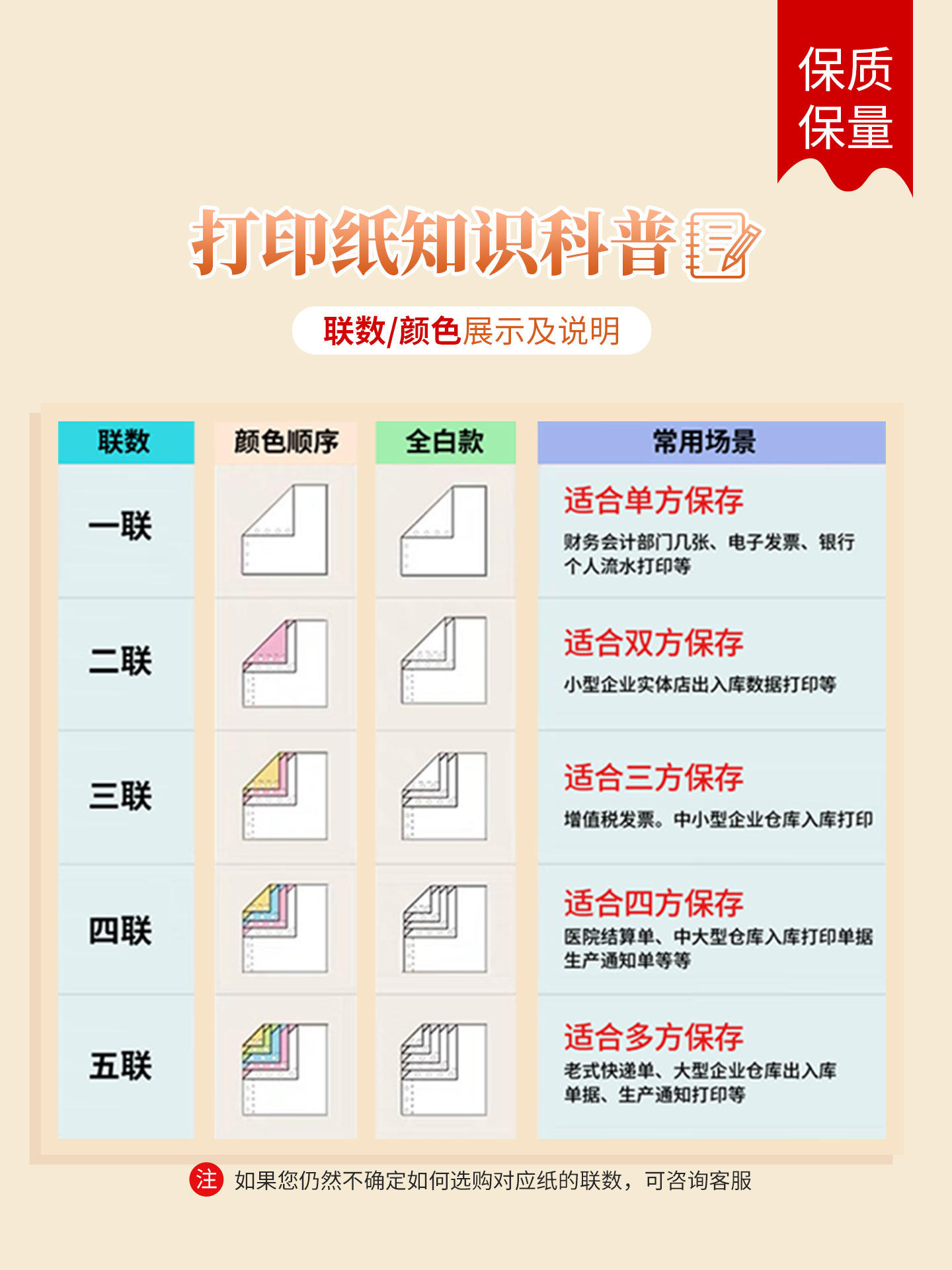 Jintuo Thermal Paper for Printing, Three-Part, Two-Part, Three-Part, Two-Part Computer Receipt Paper, 2413 Three-Part Receipt, Scale Receipt, Single-Machine Printing, Delivery Note, Four-Part, Five-Part Blank Voucher, Receipt Printing Paper