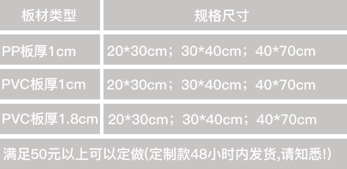 Tủ quần áo lưu trữ lớp phân vùng lưu trữ giá kệ nhựa PVC bảng bếp từ bảng giá PP bảng tùy chỉnh - Kệ kệ để chậu hoa