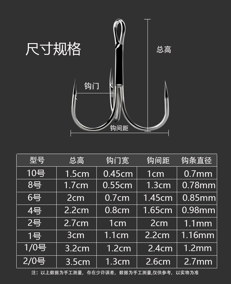 精品三锚钩正品路亚远投假饵铁板钩斜底倒刺三本钩鲢鳙锚鱼海钓钩-阿里巴巴