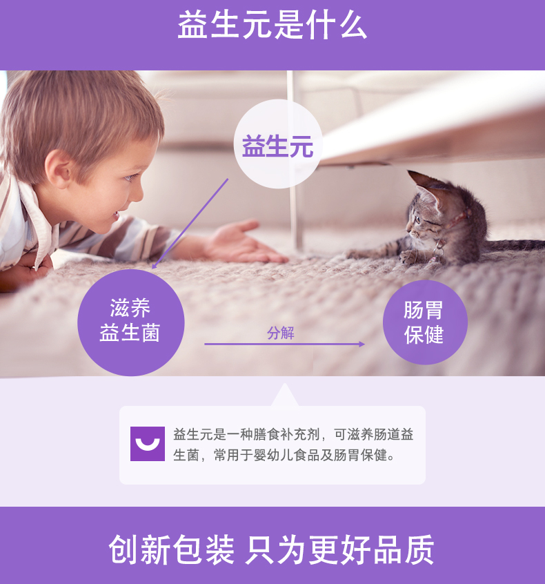 Mua 1 tặng 2 mèo Wei Shi lực lượng đặc biệt viên nén men vi sinh tiêu chảy táo bón tiêu chảy hôi thối mèo hôi miệng 200 viên - Cat / Dog Health bổ sung Sữa cho mèo con giá bảo nhiều