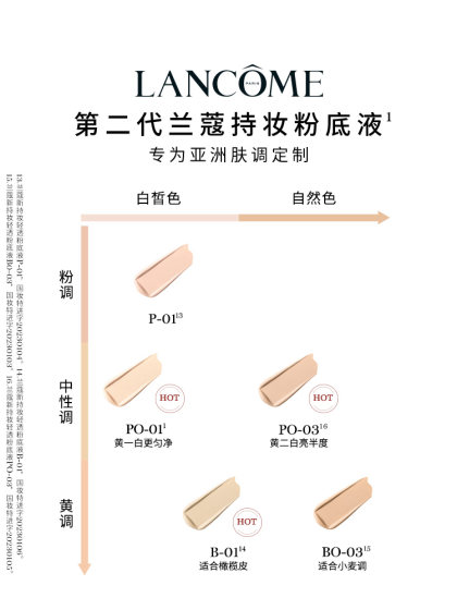 2 세대 Lancome Makeup Foundation, Commuter Sun Protection Foundation, 기름진 기름진 가죽 메이크업