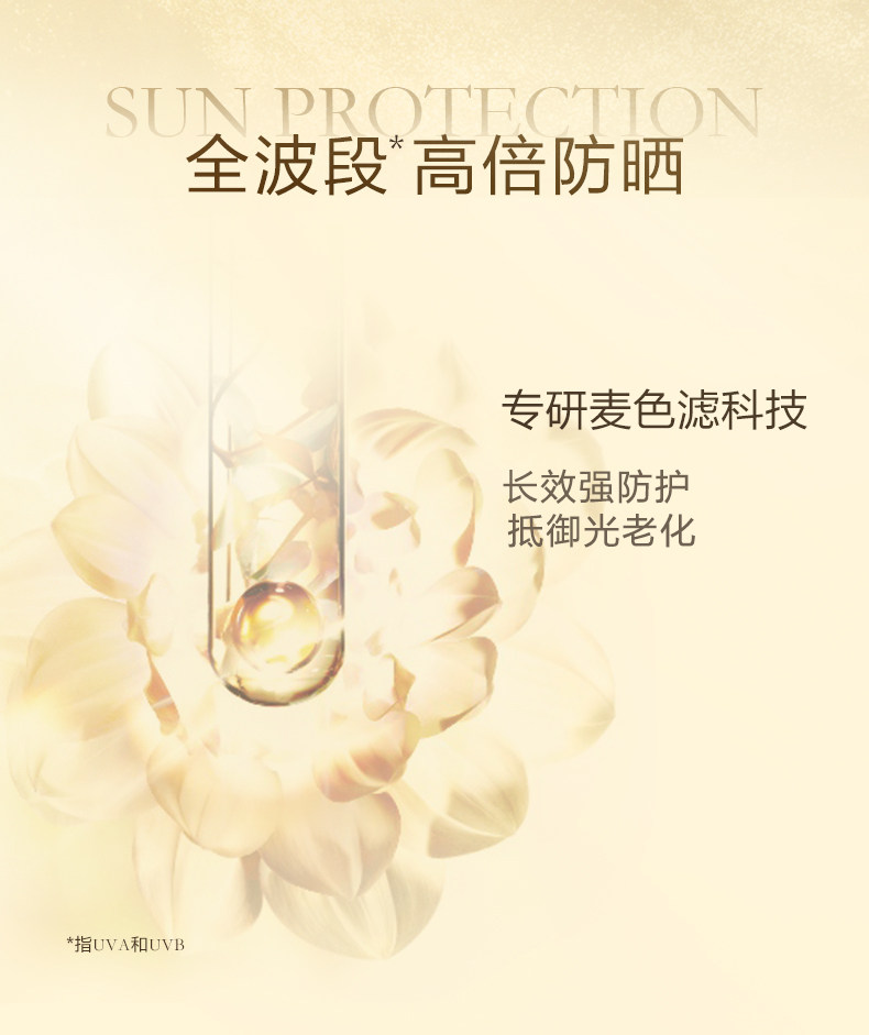 【香港直邮】 法国 兰蔻 菁纯防晒隔离乳】 SPF50 PA++++ 50ml  养肤级防晒 润色提亮|妆前隔离多效合一