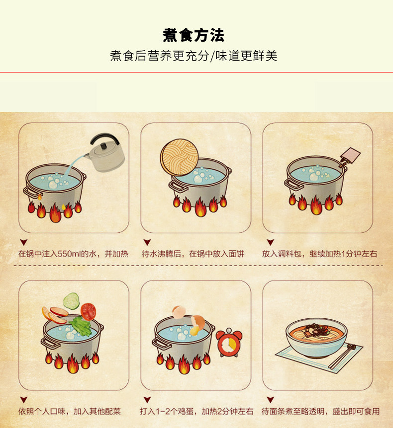 白象  原汁猪骨面 96g*24包 图7