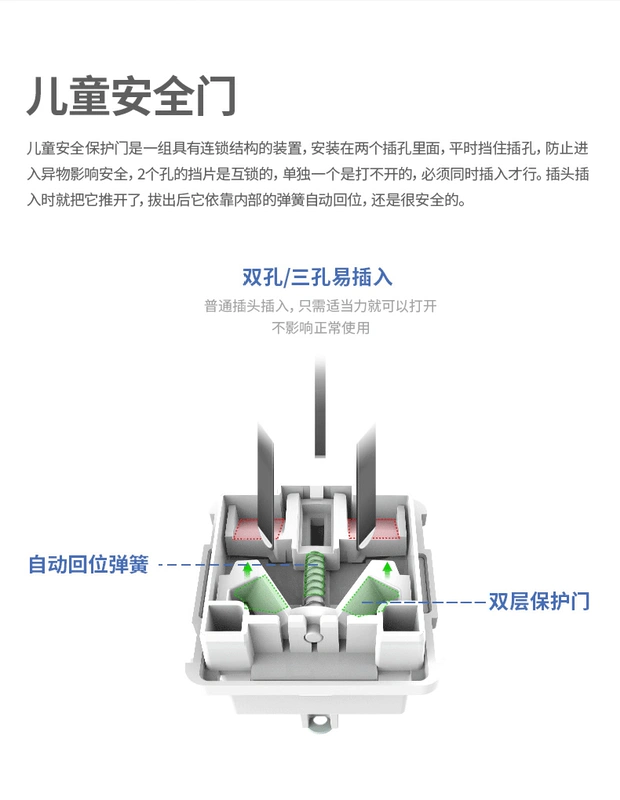 Plugin plug -in line plug -in plug Ổ cắm -in bảng dài đa chức năng đồ dùng văn phòng trong tiếng anh	 tu ho so di dong