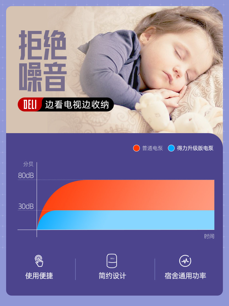 Deli Compression Bag Electric Air Pump Universal Household Clothes Quilt Storage Bag Electric Pump Hand Vacuum Machine Small