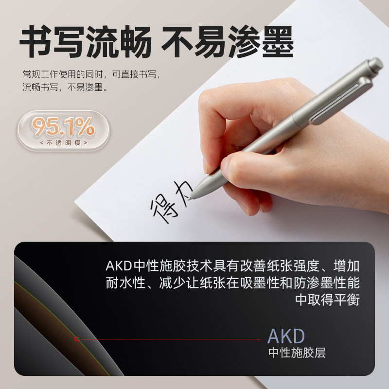 5 Packs of Deli A4 Printing Paper, Wholesale by the Box, Thickened 80g Double-Sided Printing A4 Copy Paper, 70g A4 Paper for Double-Sided Printing, Office Use, One Box of Draft Paper, Student Use, Free Shipping