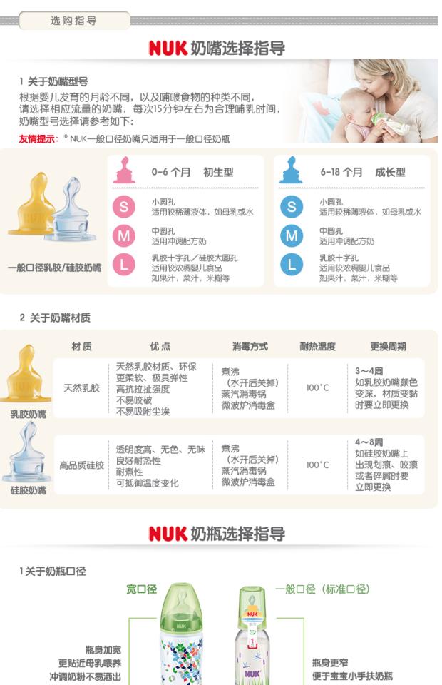 NUK cho trẻ sơ sinh bình sữa PP tiêu chuẩn kháng - Thức ăn-chai và các mặt hàng tương đối so sánh bình sữa pigeon và moyuum