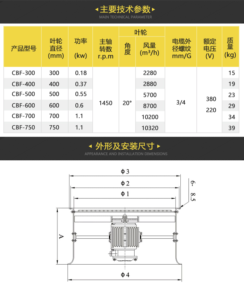 防爆风机厂家 防爆轴流风机型号CBF-300 防爆风机厂家,防爆风机安装规范,防爆风机安装的注意事项,防爆风机安装的步骤,防爆风机的接线方法