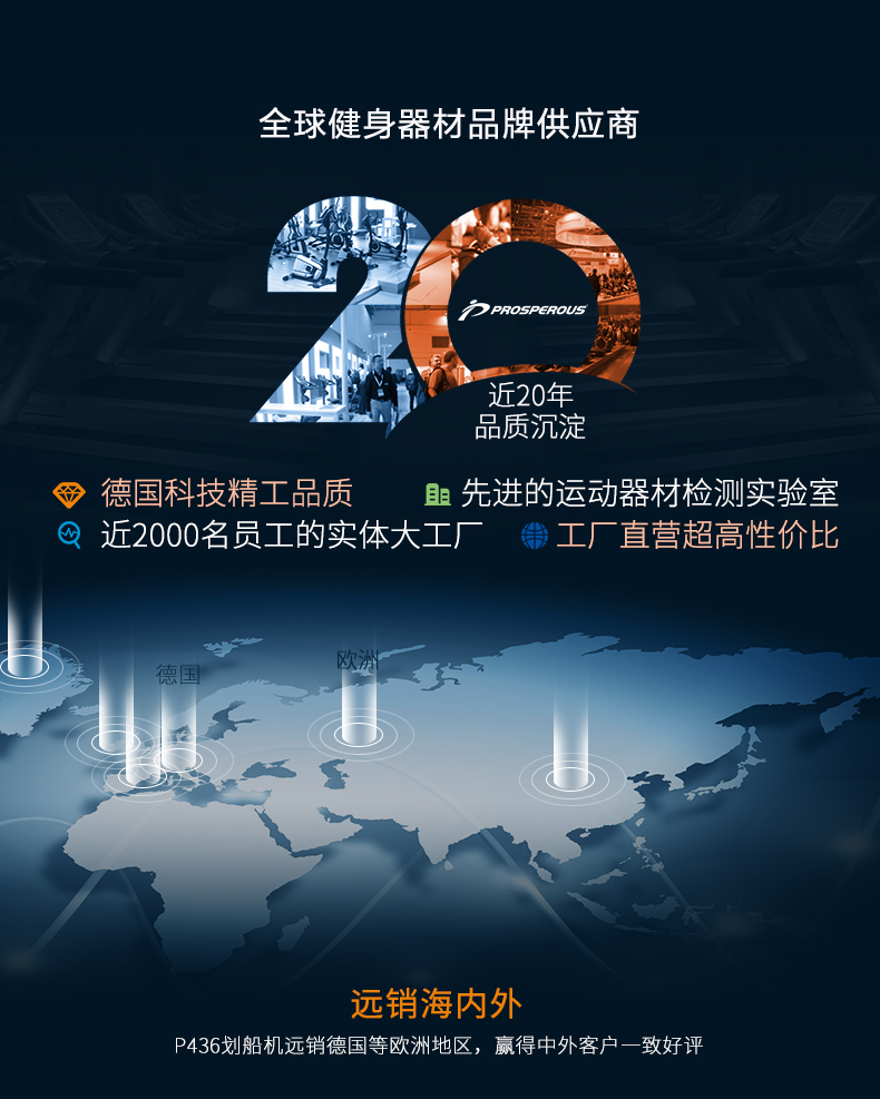 全球健身器材供应商 昌隆 可折叠磁控划船机 锻炼全身80%肌肉 图2
