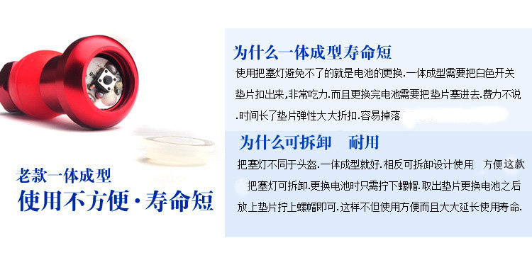 Lumière vélo - Ref 2401430 Image 4