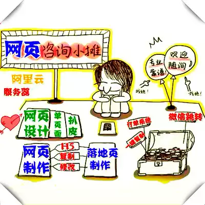 Bidding list page Website production Landing page Web page production design html web page copy modification Peeling imitation