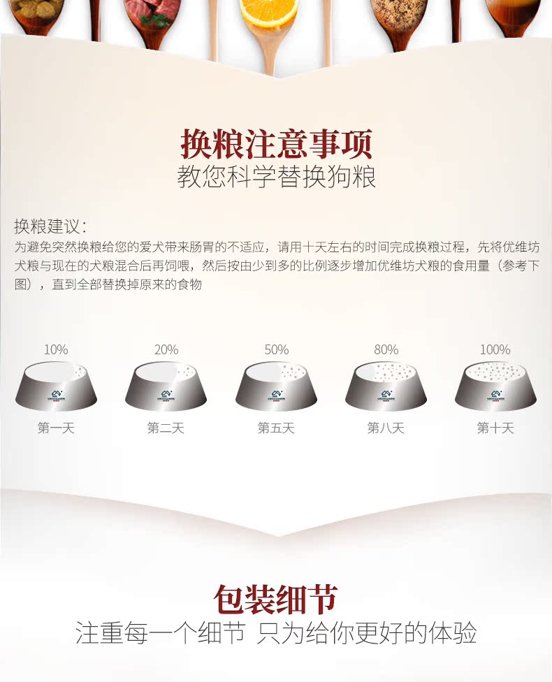 Thức ăn cho chó Youweifang Chó 7 tuổi trung bình và lớn, chó cao cấp, thức ăn cho chó, toàn bộ dinh dưỡng, bổ sung canxi, 10 kg - Chó Staples cám chó smartheart