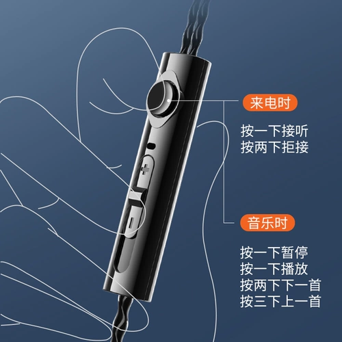 Квадратный ухо с двойным двойным, ушной ушной ухой, ушной ушной уш