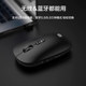 Voice Wireless Bluetooth Mouse Ai Intelligent Voice-Controlled Typing Rechargeable Silent Desktop Laptop Computer Office
