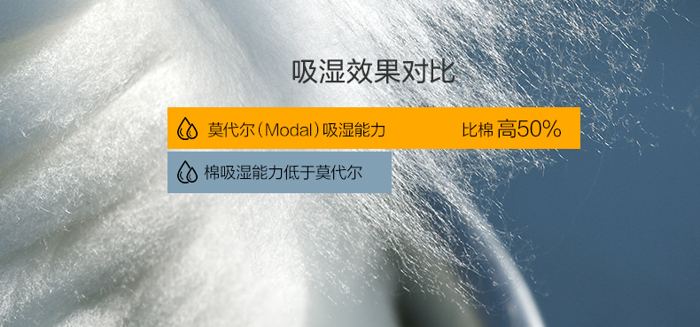 七匹狼 男士 80S超细 莫代尔冰丝四角裤 3条 图7