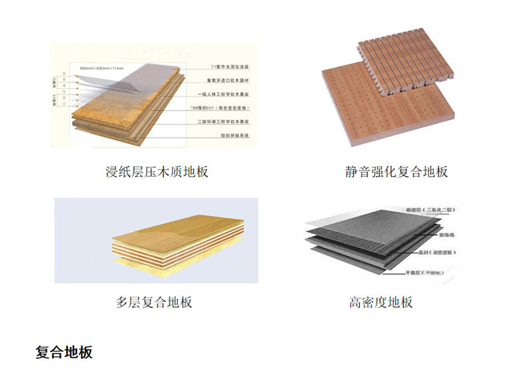 T1291建筑装饰材料图库工程地产装修材料 施工工艺参考PPT...-10