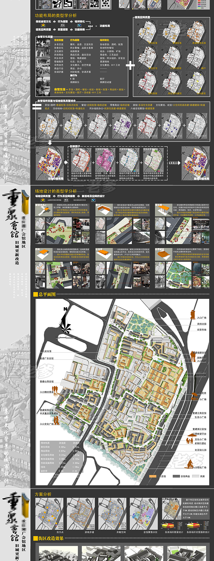 T2121城市规划展板图纸 出图排版参考合集建筑景观设计-5