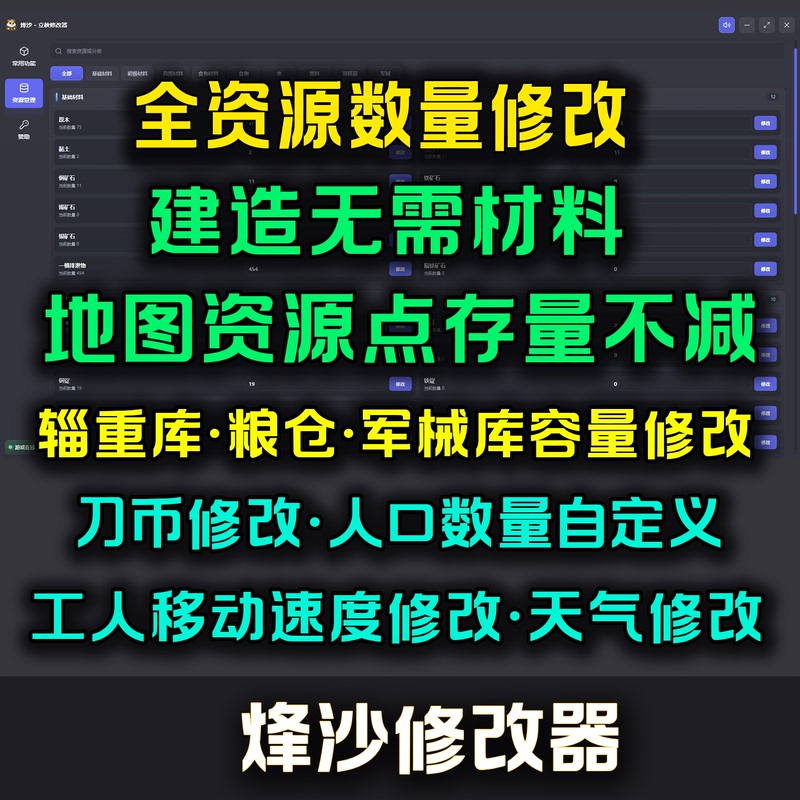 Fengsha Modifier Assists in Modifying All Resources, Construction Without Materials, Population Modification, Worker Speed Modification