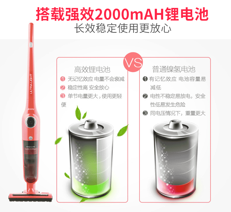 robot xiaomi gen 2 Máy hút bụi không dây Lake Jimmy VC-SD101W Hộ gia đình cầm tay nhỏ thẳng đứng Công suất hút cực lớn Im lặng - Máy hút bụi máy hút bụi nệm