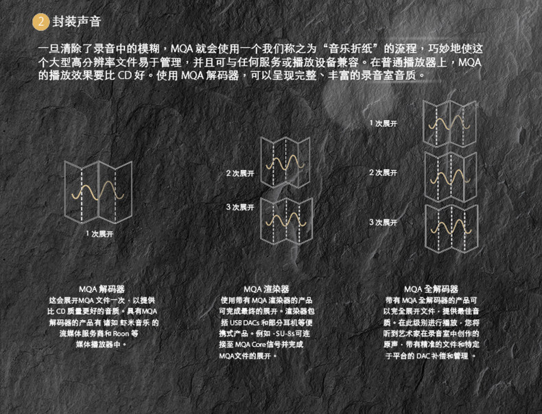 Декодер smsl双木三林raw-mda1解码器hifi发烧dac解码耳放一体机 S.m.s.l
