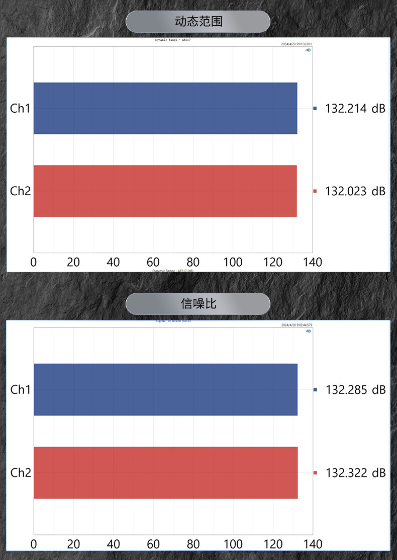 Декодер smsl双木三林raw-mda1解码器hifi发烧dac解码耳放一体机 S.m.s.l