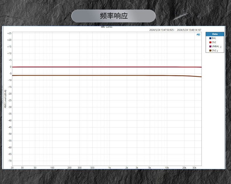 Декодер smsl双木三林raw-mda1解码器hifi发烧dac解码耳放一体机 S.m.s.l