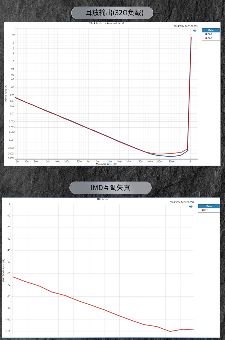 Декодер smsl双木三林raw-mda1解码器hifi发烧dac解码耳放一体机 S.m.s.l