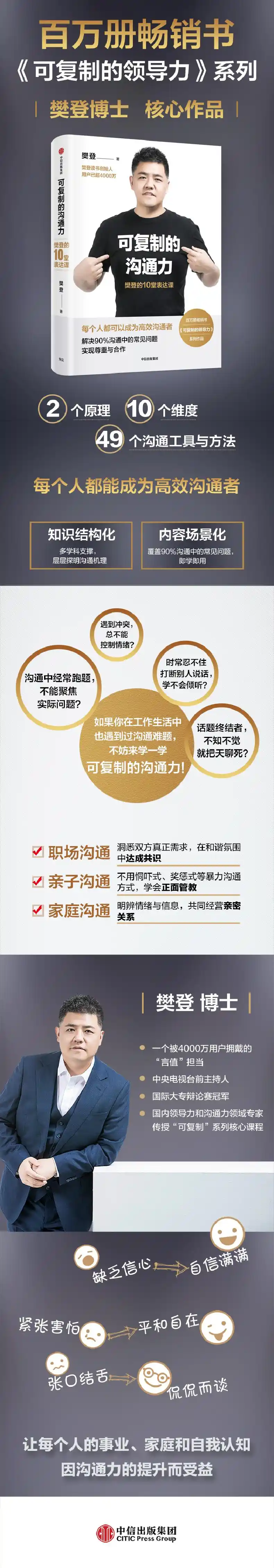 可复制的领导力1+2+可复制的沟通力套装3册 樊登 著 商业财富