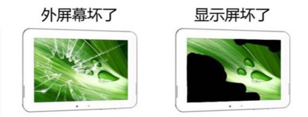 Áp dụng 7 inch 9 inch 12 inch 10,6 inch 10,1 inch Tongfang E910 tablet, màn hình cảm ứng offscreen - Phụ kiện máy tính bảng bàn phím logitech cho ipad