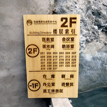  Custom solid wood wooden listing signboard Billboard indication sign Floor index sign Creative decorative wooden sign