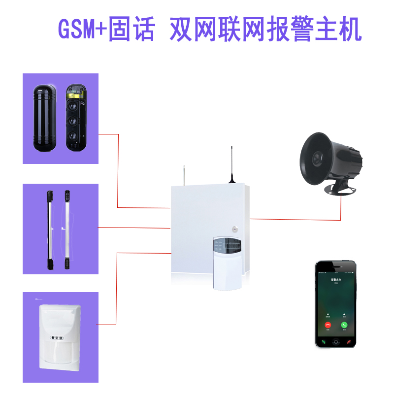 Wired Triple Beam Infrared to Shooter Smart Internet Alarm Host Engineering Machine Theft Alarm Factory Wall Suit