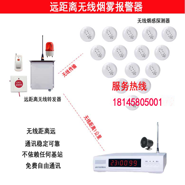 Wireless smoke alarm Smoke detector Shopping mall factory warehouse fire fire monitoring alarm system